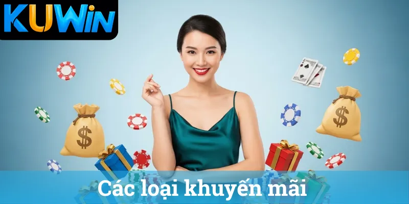 Cac loai khuyen mai Các loại khuyến mãi